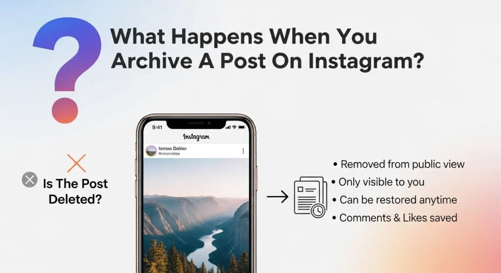 What Happens When You Archive a Post on Instagram